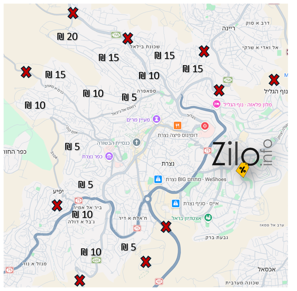 משלוחי זילו משלוחים בנצרת